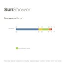 Bucas - Sun shower turnout rug