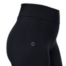 Cavalleria Toscana - Perforated tights full grip 