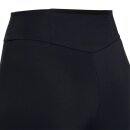 Cavalleria Toscana - Perforated tights full grip 