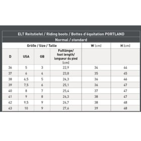 ELT - Portland ridestøvle - standard