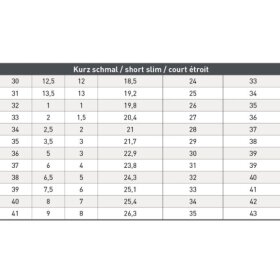 ELT - Portland ridestøvle  - lav/smal