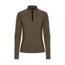 Trolle Projects - Perforated traning polo