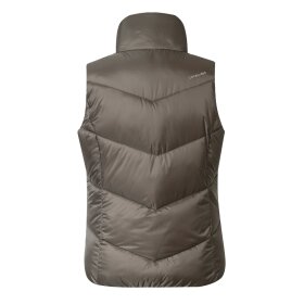 Covalliero - Ridevest Covalliero - Ridevest